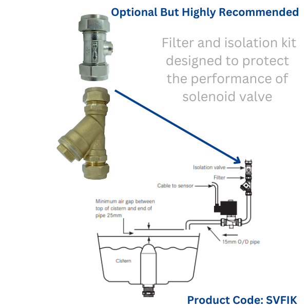 Flow Saver PIR Urinal Flush Controller Gentworks